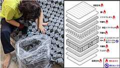 ダブルサイズベッドマットレスの解体は10日かかる。頑張れば5日