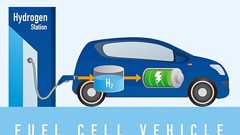 トヨタは水素ビジネスの「オワコン化」を防げるか 低コスト燃料電池車(FCV)の勝算