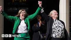 Supreme Court backs 'biological' definition of woman