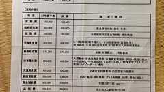 【スクープ!】安倍昭恵夫人、塚本幼稚園から報酬を受け取っていた可能性 « ハーバー・ビジネス・オンライン