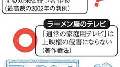 ゲームバー、やっぱりダメ 客同士「大丈夫?」話してた:朝日新聞デジタル