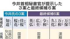 首相側近、元号案を独自に提示 国書出典「佳桜」など3案 | 共同通信