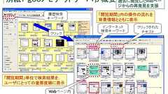 ITmedia News:「あのページ、どこだっけ?」を解決 gooラボ、ブラウザ行動履歴記録サービス