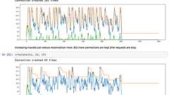 Re: Configuring sql.DB for Better Performance : DSAS開発者の部屋