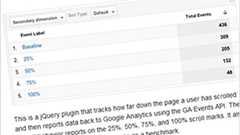 ページ内でどれくらいスクロールされているかをGoogleアナリティクスで解析する為のjQueryプラグイン・Scroll Depth - かちびと.net