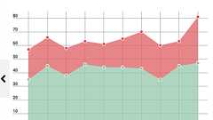 英国では、フリーランスのジャーナリストの3人に1人が生活保護適用レベルの暮らしぶりなんだって #メディア : DON