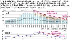 恐怖!! 子供に教えたい・・・20年後の世界