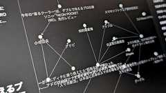 集めたニュースが知識に変わる――ライターが「Cursor」と「Obsidian」で実践した、AI時代の情報整理術