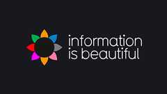 Information is Beautiful