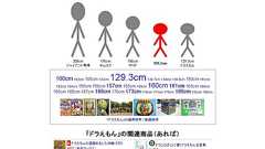 「サービスは半日で完成させる」—— SETAKE・たつをさん