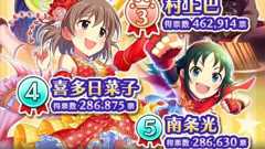 公職選挙法の大事さはシンデレラガールズ総選挙から教わったという話→どういうこと?と思ったら、当時はリアルでやったら公職選挙法違反間違いなしの選挙活動が横行していた