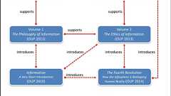【書評】『情報の哲学のために』 - 榎本の雑感