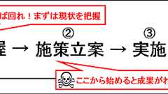 ディレクターなら押さえておきたいモバイルSEO34項目 : LINE Corporation ディレクターブログ