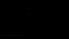“型”を語る際の7つの重大な誤り | POSTD