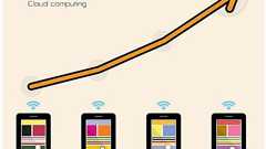 【2015年保存版】ソーシャルメディアのデータまとめ一覧。ユーザー数から年齢層まで、SNS運用担当者は必見! « 株式会社ガイアックス