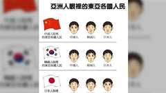 「東アジア人のつり目」考~非アジア人もアジア人自身も、悪印象のある相手に「つり目」のイメージを相互に押し付けあってる?