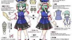 東方キャラを描くのに使えそうな資料をください!!! : 2ch東方スレ観測所