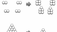 作者さんを応援するにはリアル書店での購入がおすすめな理由/その一冊が複数冊をつれてくる
