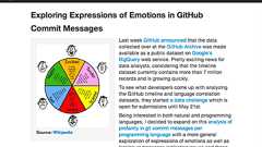 喜びの多いプログラミング言語はObjective-CとPHPと判明