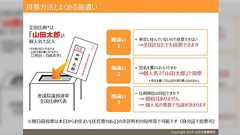 山田太郎に投票するにはどうしたらいいの?