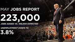 NYタイムズも「言葉を失った」米国5月の雇用統計 - ドナルド・トランプNEWS