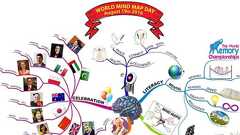 スピーチが劇的にうまくなるマインドマップの効能