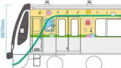 東急“スヌーピー列車”出発! 車内外で“ワクワク感”演出 季節で変わる「南町田グランベリーパーク号」運行開始 | 乗りものニュース