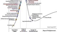 米ガートナー、先進テクノロジーにおけるハイプサイクル2017年版を発表。AI Everywhere。サーバレスは黎明期、ディープラーニングやブロックチェーンは過度な期待 - Publickey