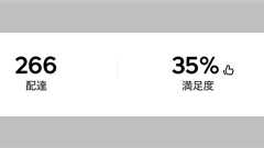 やばい、ウーバーイーツ頼んだら満足度35%のバケモノ来た!なんやこれドアでも壊されるんか?「"来る"のか?そもそも…」