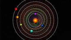 共鳴し合う6つ子の惑星を発見――全ての隣り合う惑星の公転周期が尽数関係を持つ惑星系HD 110067―― | 東京大学