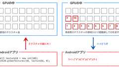 テクスチャマッピング · けんごのお屋敷