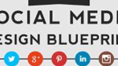 各SNSのレイアウトガイドラインをまとめたインフォグラフィックス