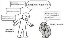 「心が弱って動けない人を正論で追い詰める人」という図が話題になり、みんながどうすればいいのかを議論する