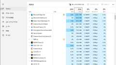 Windowsのタスクマネージャーの表示をピタッと止める方法