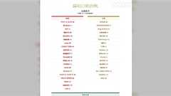 第76回NHK紅白歌合戦の出場歌手が発表、今回出場しない星野源、米津玄師に関してさまざまな意見「格を押し上げてくれる方々どこいった」