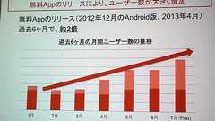 「読書革命」第2幕なるか? 再起動したKoboの反省と挑戦