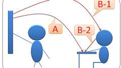 Goodbye Bluethursday is under construction