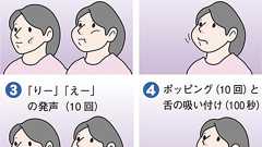 口周りの筋肉の機能を改善―歯ヨガ 虫歯や歯周病を予防、免疫力アップ(小島歯科医院 小島理恵副院長)|トピックス