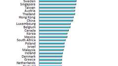 【アゴラ】アゴラ編集部:株価が予言する民主党政権の未来【アゴラ言論プラットフォーム】
