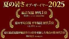 2025年の夏は本当に暑かったのか? 今年の天気を振り返る