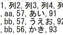 ADOでCSVの読み込み(SQL)|VBAサンプル集