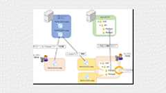 NuGetを活用してライブラリの変更に柔軟に対応しよう