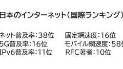 漫画村Cloudflare問題まとめ | www.kosho.org