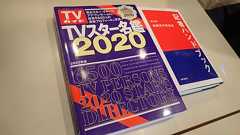 有名人の名前について知っていることを語る会