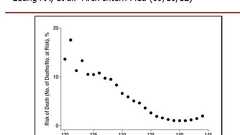 忌まわしき水中毒(その1 症状と予後) : 場末P科病院の精神科医のblog