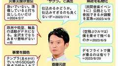 2024とくほう・特報/兵庫前知事 パワハラ・私物化の実態/民間イベント出演要求 サクラ・事業脚色
