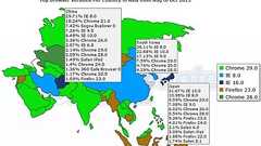 XPサポート終了、あなたにも影響するかもしれない“見落とされがち”なリスク