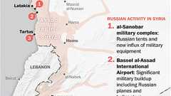 【地図で読む】「アサド朝シリア」を支えるロシア軍基地 | 中東・イスラーム学の風姿花伝