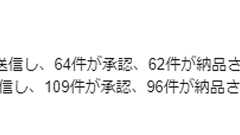 Skebに70万くらい使った話|アホ