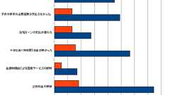 リソースの話 - 情報の海の漂流者